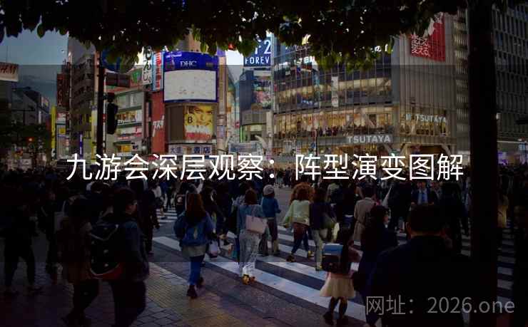 九游会深层观察:阵型演变图解 九游会深层观察:阵型演变图解